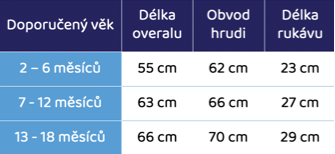 detsky_zimni_overal_exclusive_tabulka_velikosti
